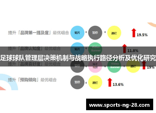 足球球队管理层决策机制与战略执行路径分析及优化研究