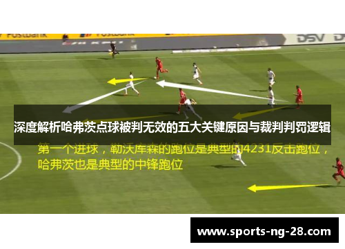 深度解析哈弗茨点球被判无效的五大关键原因与裁判判罚逻辑