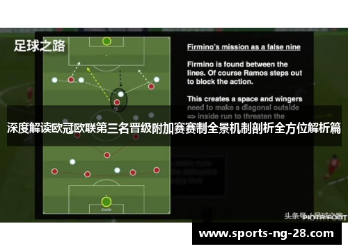 深度解读欧冠欧联第三名晋级附加赛赛制全景机制剖析全方位解析篇