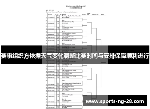赛事组织方依据天气变化调整比赛时间与安排保障顺利进行 赛事组织方依据天气变化调整比赛时间与安排保障顺利进行