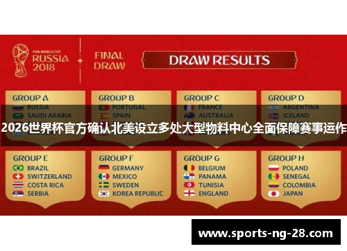 2026世界杯官方确认北美设立多处大型物料中心全面保障赛事运作